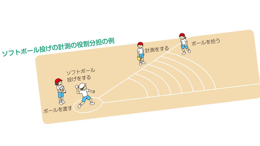 なぜ生活に役立たない｢ソフトボール投げ｣をさせるのか…学校で｢体力テスト｣が漫然と実施される意味不明