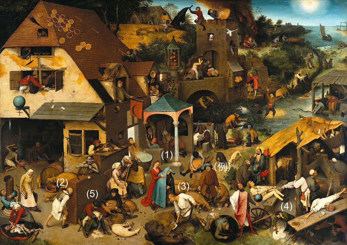 『ネーデルランドの諺』ピーテル・ブリューゲル（父）、1559年、ベルリン美術館絵画館蔵に番号等を追加