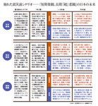 崩れた震災前シナリオ──「短期楽観、長期『超』悲観」の日本の未来