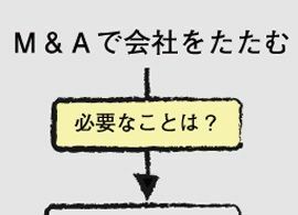 「お金の軍師」の思わぬ弱点