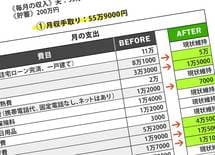 潔く"家計は妻に一任"の恐ろしすぎる結末