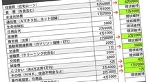 ｢62歳みなし公務員の大転落｣安定収入と退職金を食い潰し､赤字年150万円の"まさかの元凶"