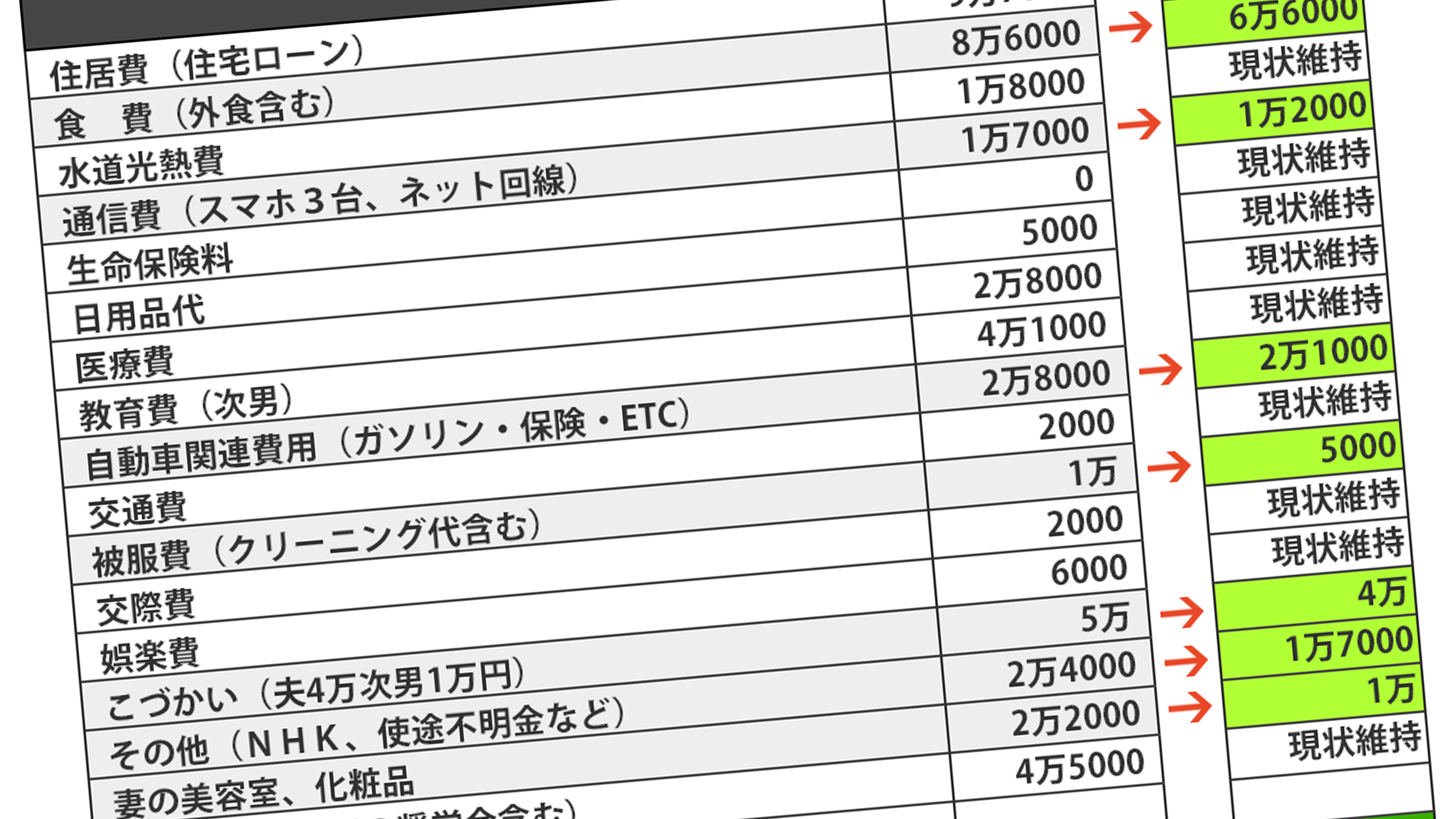 62歳みなし公務員の大転落 安定収入と退職金を食い潰し 赤字年150万円の まさかの元凶 教育費をかけた長男が大学を退学に President Online プレジデントオンライン