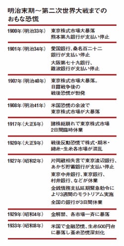 緊急事態宣言値下げ　そろばん COVID-19】「医療（いりょう）非常事態（ひじょうじたい）宣言