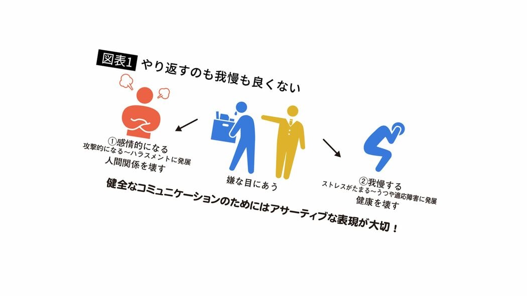 言いにくいことが一発で言えるようになる…仕事のできる人が話す前に入れる“断り文句”3パターン