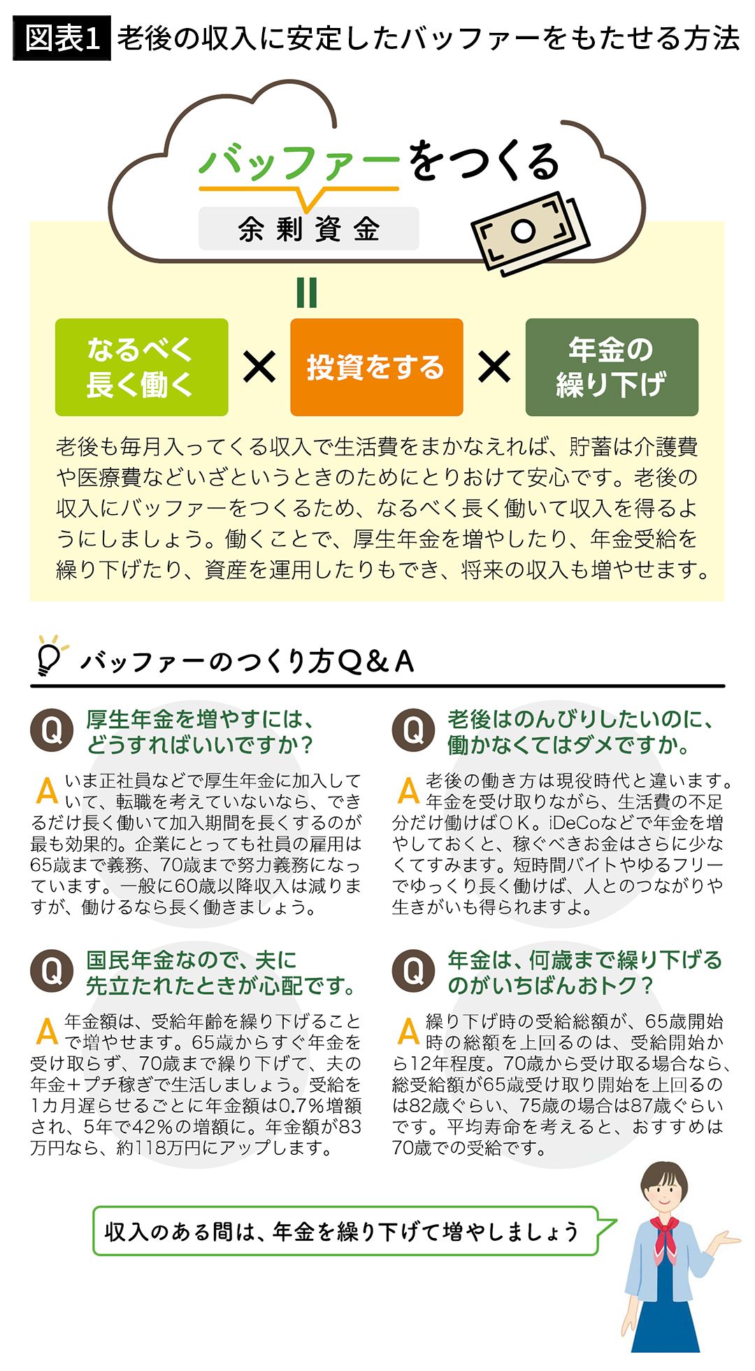 老後資金の準備で｢貯蓄｣よりもっと重要…お金のプロが勧める｢定年後の安定収入を手に入る3つの対策｣｜Infoseekニュース