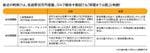 図：最近の判例では、会議費30万円着服、ゴルフ接待十数回でも「解雇までは酷」と判断！