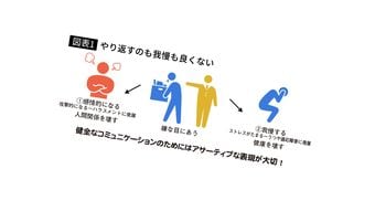 言いにくいことが一発で言えるようになる…仕事のできる人が話す前に入れる“断り文句”3パターン