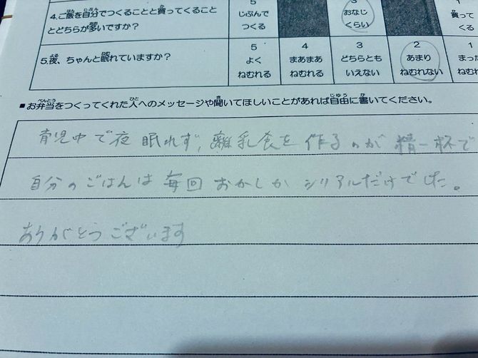 まぜこぜ食堂」を利用した親に記入してもらったアンケート