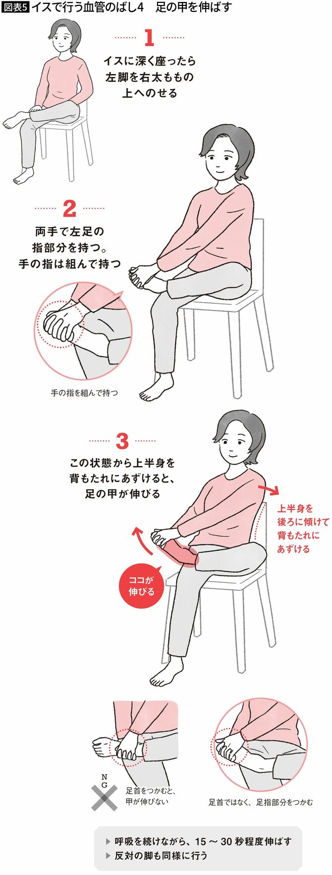 【図表5】イスで行う血管のばし4　足の甲を伸ばす