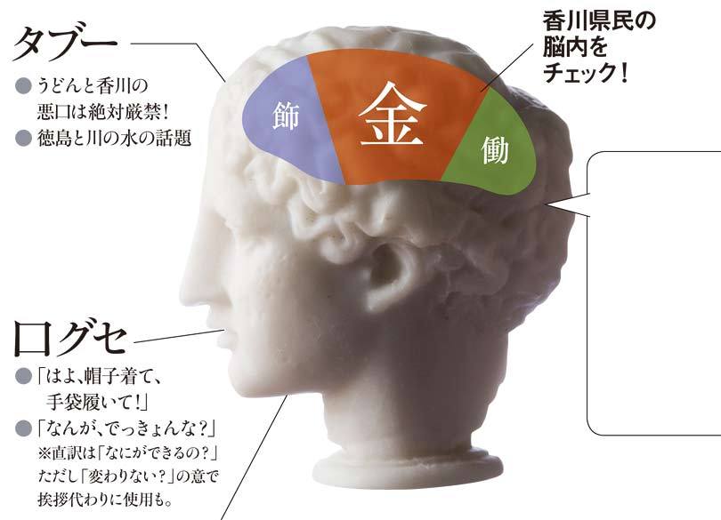 香川県民――抜け目のない「へらこい」気質は、典型的日本人の姿そのもの