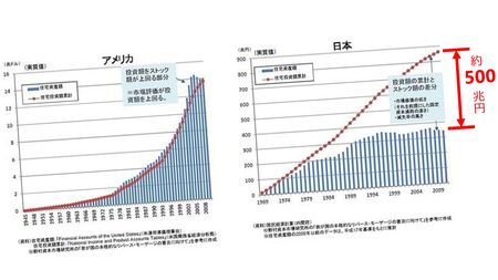 【中古】 住宅融資・税制ガイドブック 平成１４年度版/日本住宅協会/住宅政策研究会 住宅がこれほど資産にならないのは日本だけ…人生最大の買い物を