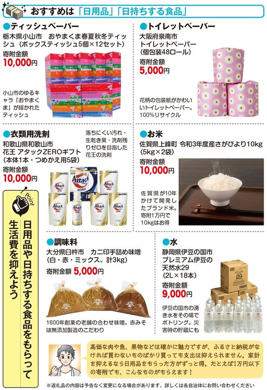 おすすめは「日用品」「日持ちする食品」