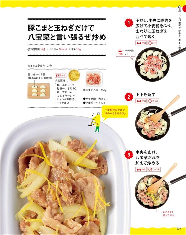 画像＝オレンジページ『ゆる自炊BOOK』（オレンジページ）