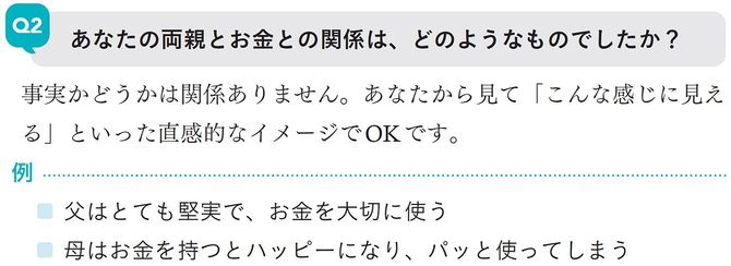 あなたの両親とお金との関係は、どのようなものでしたか?