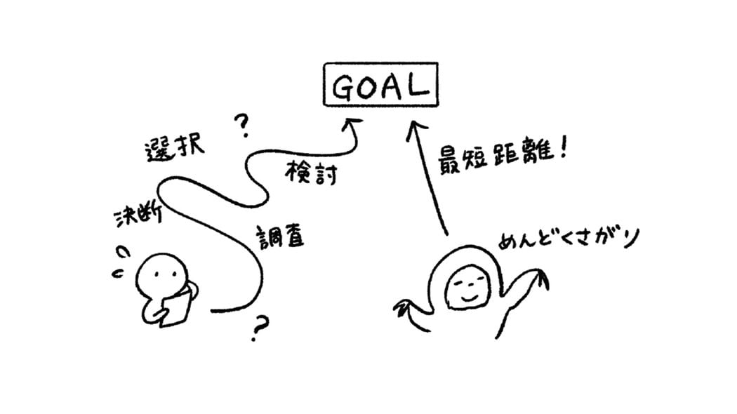 最小限の努力で最大の結果を得る方法はコレ…ビル･ゲイツが｢大変な仕事｣を任せる人物の納得の基準 最もシンプルで効果的な方法を探せる人の意外な特徴