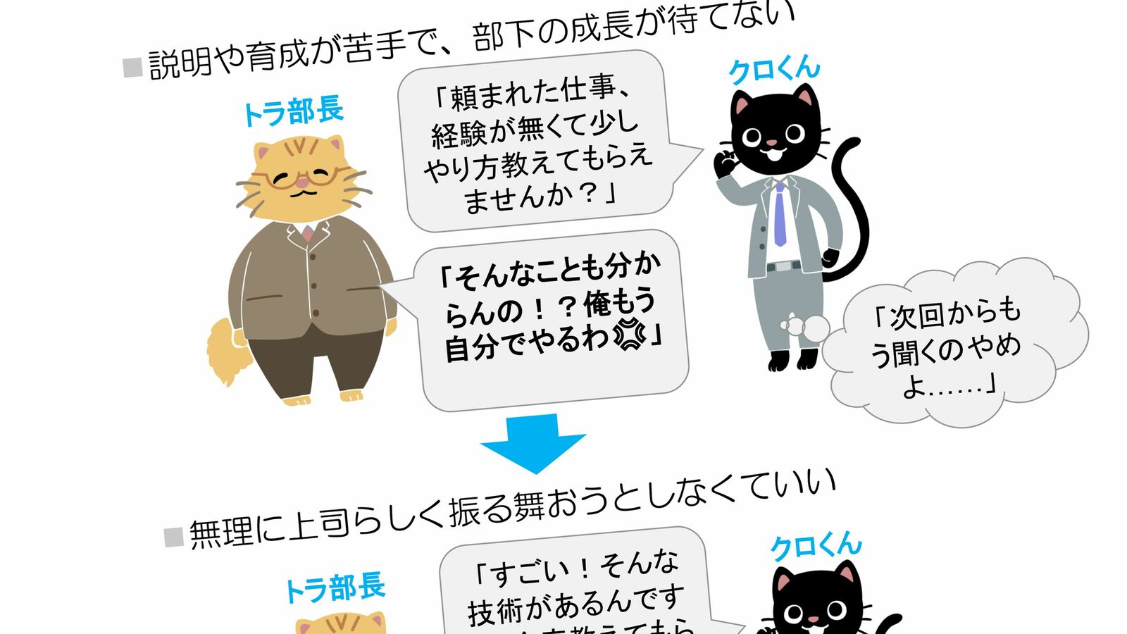 人がついてこない上司必見｢仕事はさほどでもないのに慕われる上司｣がこっそりやっている4つのこと いつの間にかクレームが解決…"慕われ上司"の周囲で起こる不思議現象