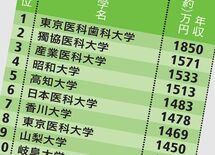 なぜ東大の医師は地方医大より薄給なのか