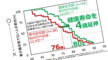 室温2度の違いで健康寿命が4年縮む…どれだけ健康に気を使っても、ここが寒いと帳消しになる"家の一角"