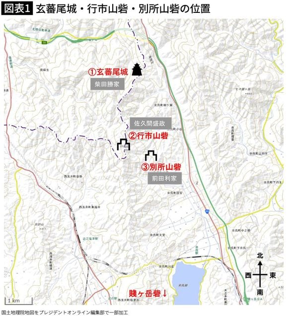 【図表1】玄蕃尾城・行市山砦・別所山砦の位置