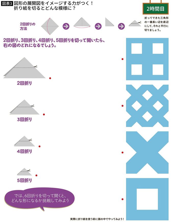 図形の展開図をイメージする力がつく！折り紙を切るとどんな模様に？