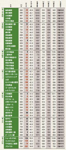 国内市場縮小!生き残りのカギは海外市場にあり