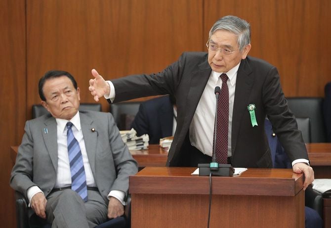 衆院財務金融委員会で答弁する日本銀行の黒田東彦総裁（右）。左は麻生太郎副総理兼財務相＝2020年3月24日、国会内