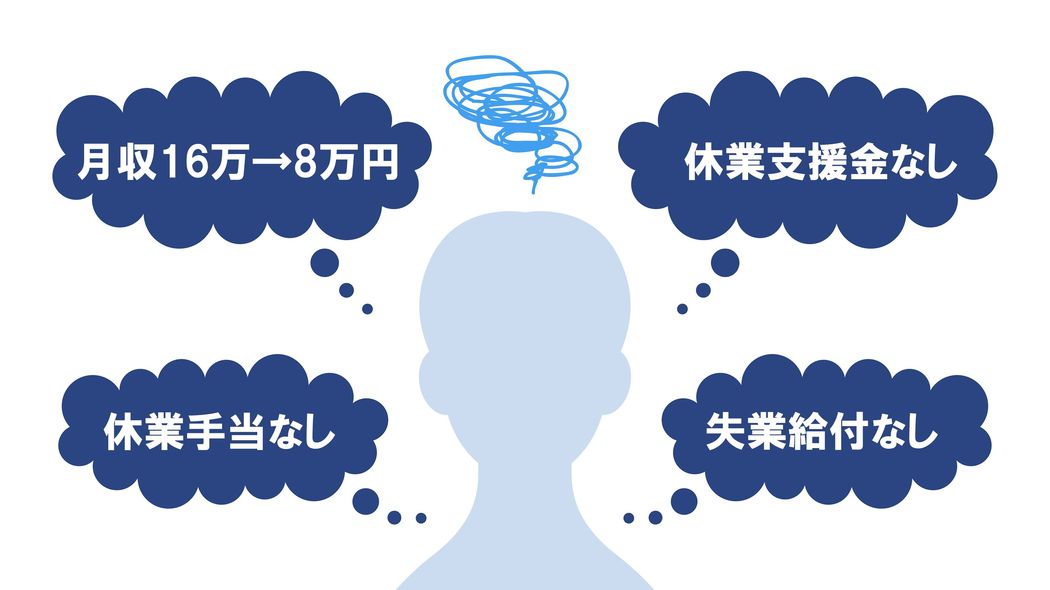 月収半減｢休業手当払わず､辞めるのを待つ｣露骨な非正規イジメを平気でする会社の"鬼論理" 弱者を生殺しにする陰湿な手口