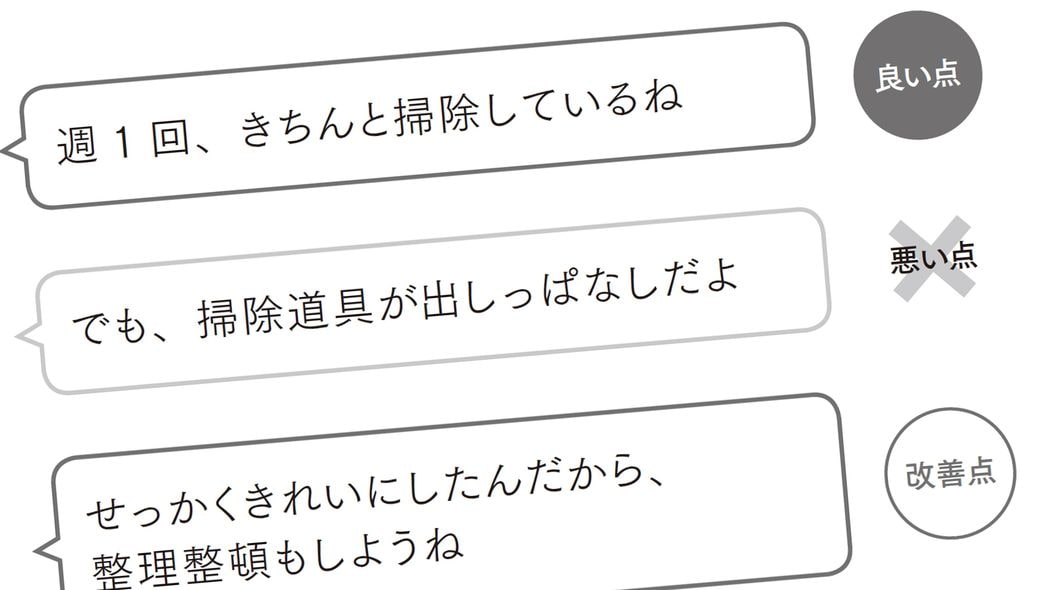 プライドある大人に身だしなみを注意…職場で“気まずい指導”が必要なとき､一流が使う“鉄板のシナリオ” ｢改善点を伝える｣時は､｢吐く･吸う･吐く｣を意識