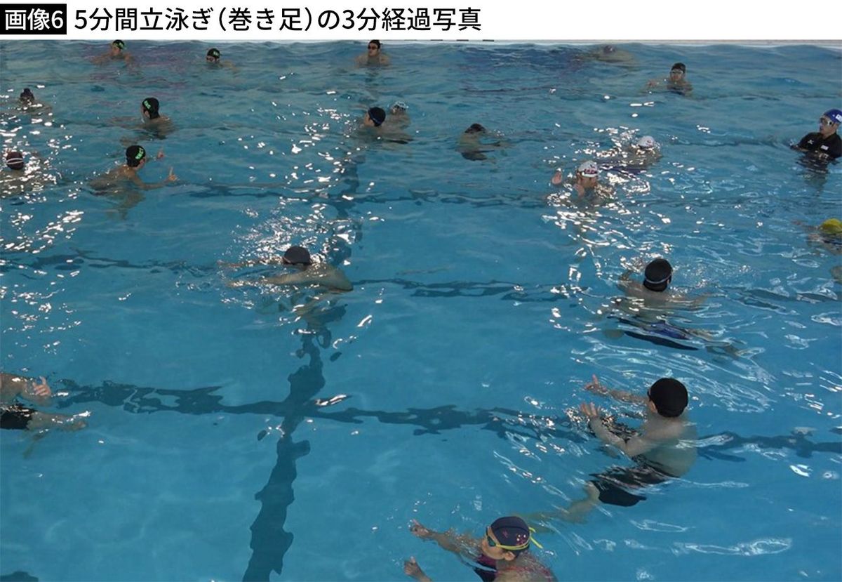 【画像6】5分間立泳ぎ（巻き足）の3分経過写真