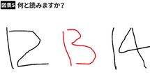 人の脳は簡単な操作で｢B｣と｢13｣を見間違える 
