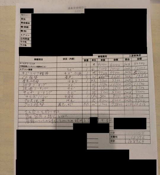 実際の退去立会確認書
