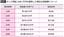 出典＝『<a href="https://www.amazon.co.jp/dp/4043301170/ref=nosim?tag=f-pol-22" target="_blank">トップ1％の富裕層が子どもに伝える 世界一のお金の教育</a>』