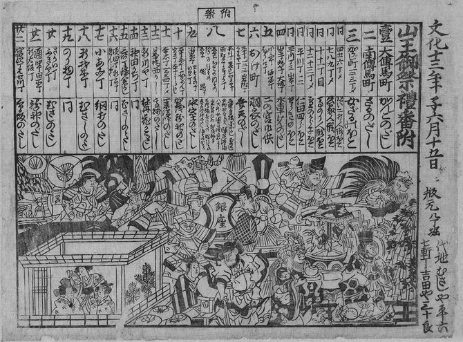 山王御祭禮番附