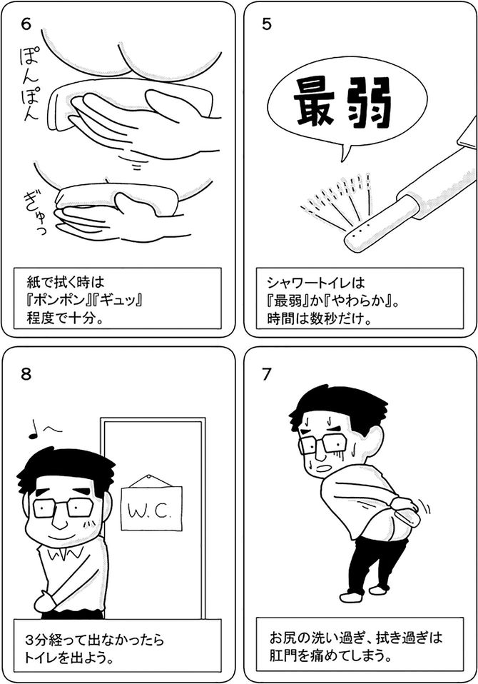 平田雅彦（著）、ヒヅメ（著、マンガ）『マンガでわかる　痔の治し方』