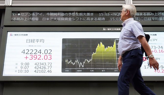 4万2224円02銭で取引を終えた日経平均株価を示すモニター