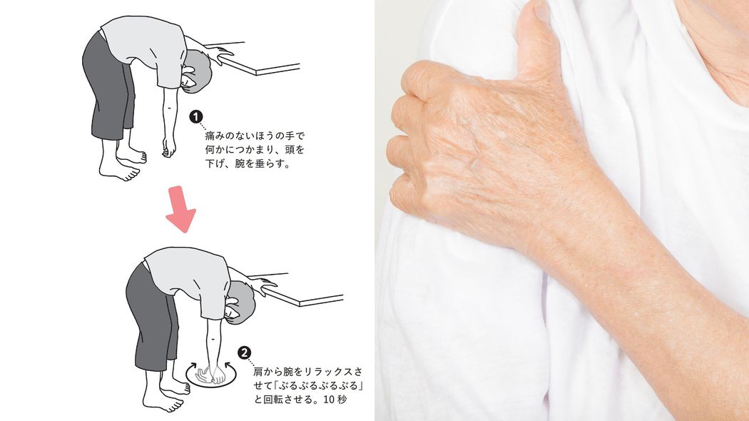 まずはテレビを見ながら10秒やるだけでいい…肩の痛みに､整形外科医が勧める｢けんばん腕ぶらぶら体操｣