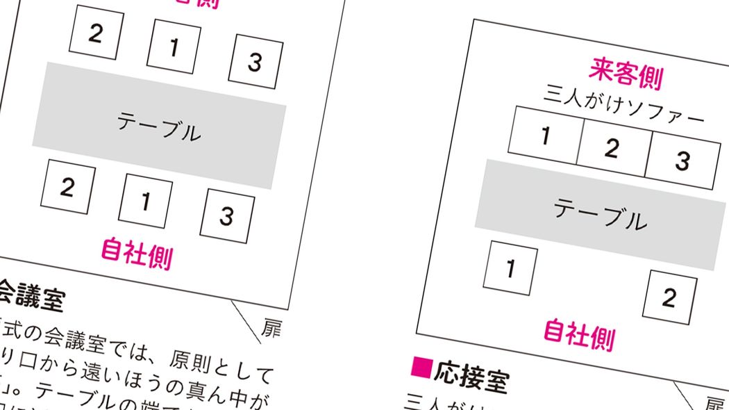 来客に出すペットボトルの飲み物にコップをかぶせてはいけない…マナー上級者がしているお茶の出し方 マナー講師が感動したイレギュラー対応