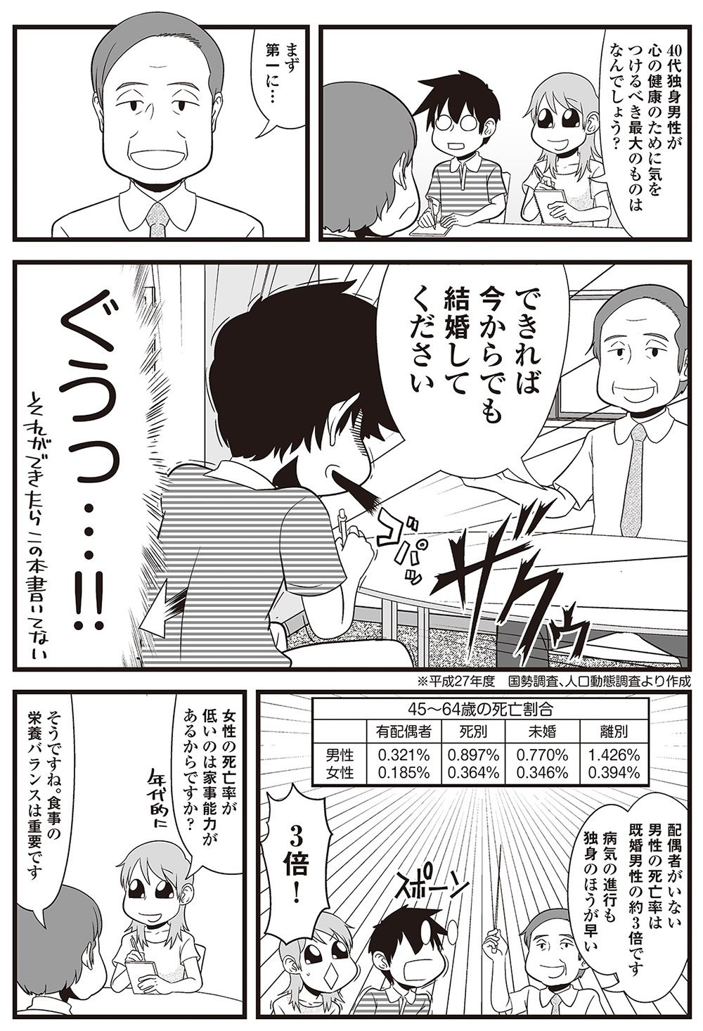 出典＝よしたに『大人ぼっちマニュアル』（幻冬舎）ｐ123