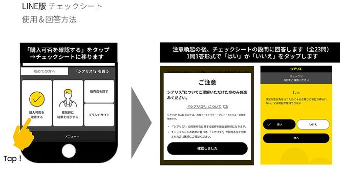 LINE版 チェックシート　使用＆回答方法