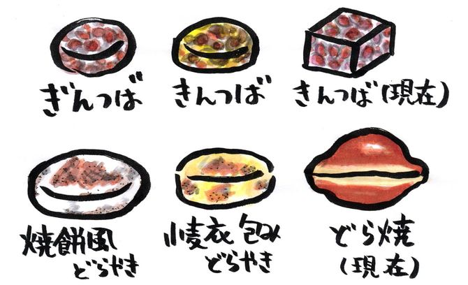 「どら焼」の歴史