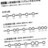 ｢トン-トントン｣と乱れる脈に要注意…長嶋茂雄､小渕恵三元総理の脳梗塞につながった｢心房細動｣の危険信号