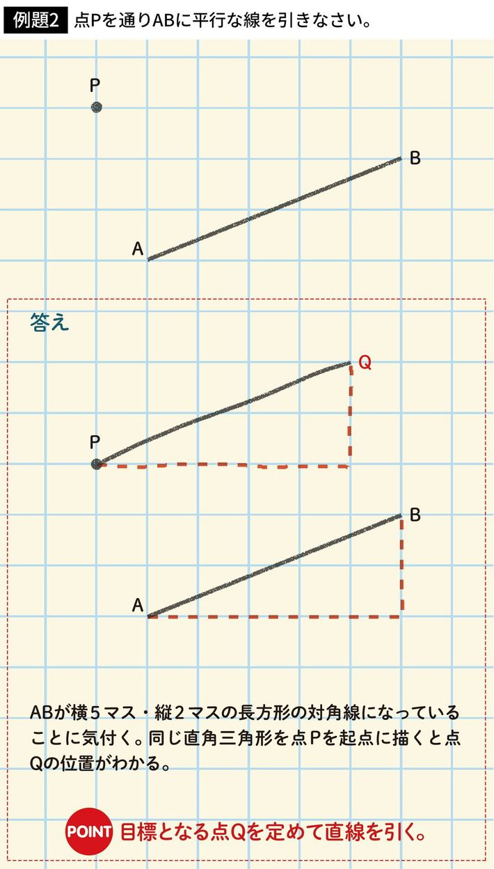 出典＝『<a href="https://www.amazon.co.jp/exec/obidos/ASIN/B09LWJVV5Q/presidentjp-22" target="_blank">プレジデントFamily2022年冬号</a>』