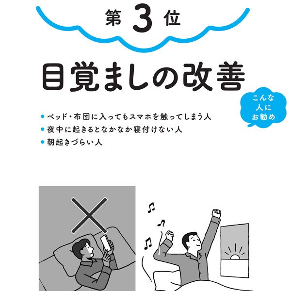 第3位は目覚ましの改善