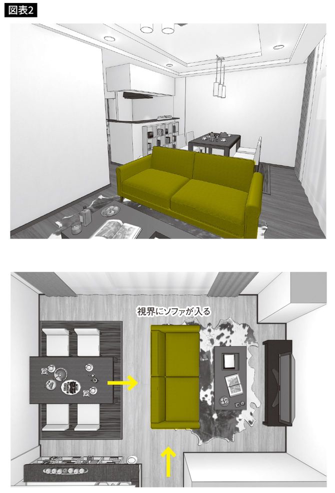 出典=『狭い部屋でも快適に暮らすための家具配置のルール』より
