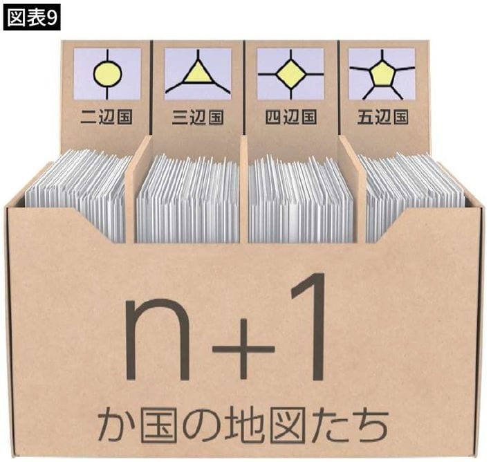 出所＝『<a href="https://www.amazon.co.jp/exec/obidos/ASIN/4046064307/presidentjp-22" target="_blank">笑わない数学</a>』