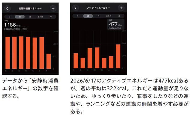 あ