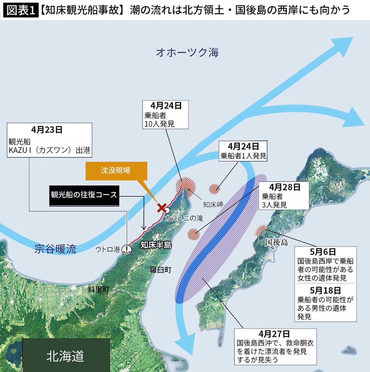 【知床観光船事故】潮の流れは北方領土・国後島の西岸にも向かう