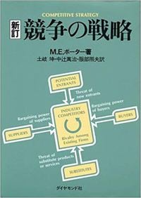 M.E. ポーター『競争の戦略』（ダイヤモンド社）