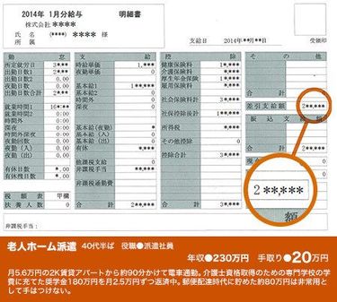 他人の給与明細ぜんぶバラします! : 芸能人のギャラから一流企業の年収、公務員… 他人の給与明細ぜんぶバラします! : 芸能人のギャラから一流企業